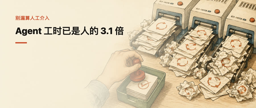 手绘场景型